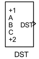 Модель датчика состояния тиристоров DST (Figl_128).