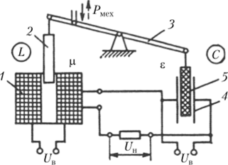 Схема индуктивноемкостного электромеханического преобразователя.