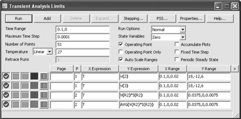 Окно опций моделирования для анализа Transient в ПСМ Micro-Сар 10.