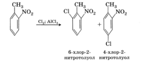 Механизм реакций нуклеофильного замещения в ароматическом ряду.