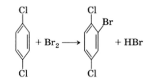 Механизм реакций нуклеофильного замещения в ароматическом ряду.