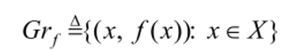 назовем графиком функцииf а равенство y = f(x), х е Х9 назовем уравнением этого графика (ср. [2, с. 106]).