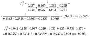 Методы построения индексов. Агрегатная форма индекса и индексы, средние из индивидуальных.