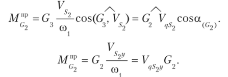 V s ( — проекция скорости центра масс S2 на ось у.
