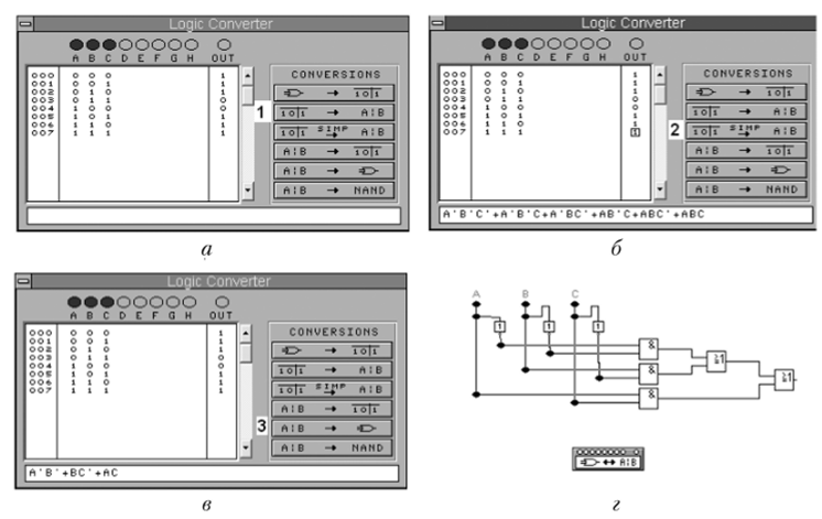 Puc. 7.2.8. Синтез схемы с помощью логического конвертора вать схему устройства (рис. 7.2.8, г) с использованием базовых логических элементов.