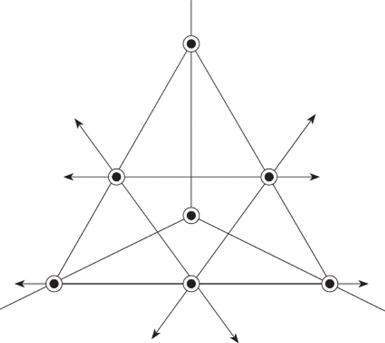 Направления наиболее плотного расположения атомов в гранецентрированной кубической решетке.