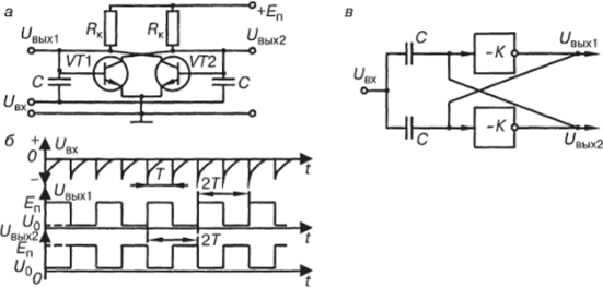 Принципиальная схема триггера на биполярных транзисторах (а,) и диаграммы напряжений на его входе и выходах (б); обобщенная функциональная схема триггера (в).