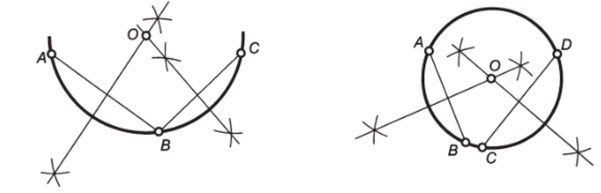 Определение центра Рис. 2.14. Определение центра дуги окружности.