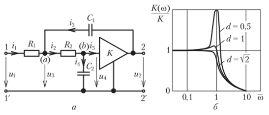 Рис. 7.53. Схема активного фильтра нижних частот на основе усилителя с конечным усилением (а) и его нормированная АЧХ (б).