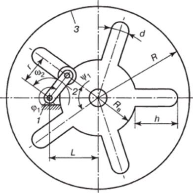 Схема мальтийского механизма с внутренним зацеплением.