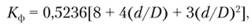 Коэффициент укладки груза больше (а) и меньше единицы (б, в).