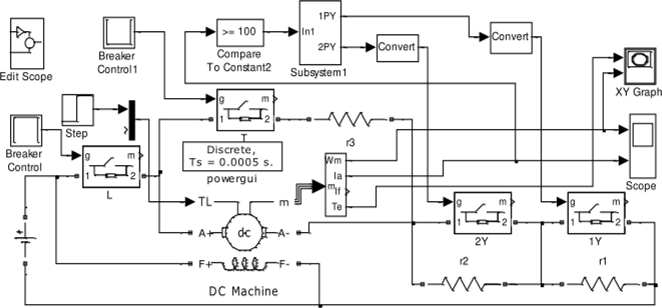 Схема модели пуска в функции тока двигатечя (Fig2_9).
