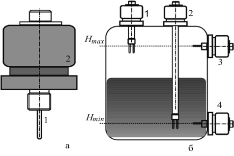 Одностержневой тепловой сигнализатор уровня (а) и схема монтажа сигнализаторов на резервуаре.