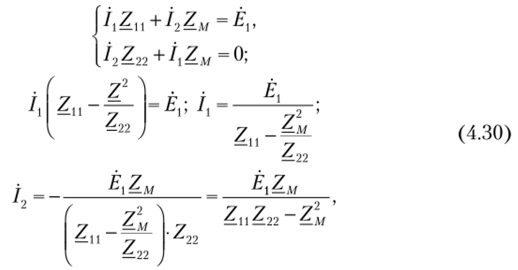 Входные частотные характеристики связанных колебательных контуров.