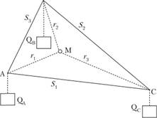 Локационный треугольник В. Лаунхардта.