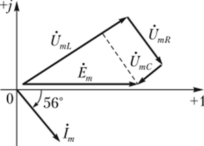 Векторы тока и напряжений на элементах цени рис. 3.5. Векторный многоугольник напряжений иллюстрирует на комплексной плоскости.