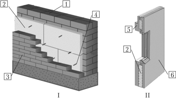 Конструктивная схема трехслойной наружной стены.