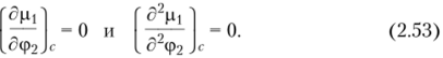 Фазовое равновесие в растворах полимеров. 0-условия.