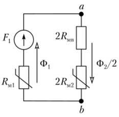 Упрощенная магнитная схема замещения электромагнита с симметричным разветвленным магнитопроводом.