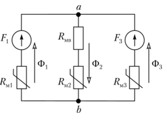 Магнитная схема замещения электромагнита с разветвленным магнитопроводом на рис. 6.4.4.