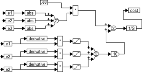 Структура для вычисления стоимостной функции, включающая детектор неправильных движений.
