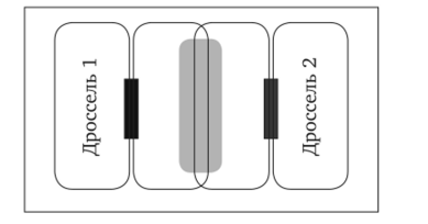 Категорически не рекомендуемое расположение дросселей на печатной плате и зоны наибольшего влияния их электромагнитных полей (образуется паразитный трансформатор).