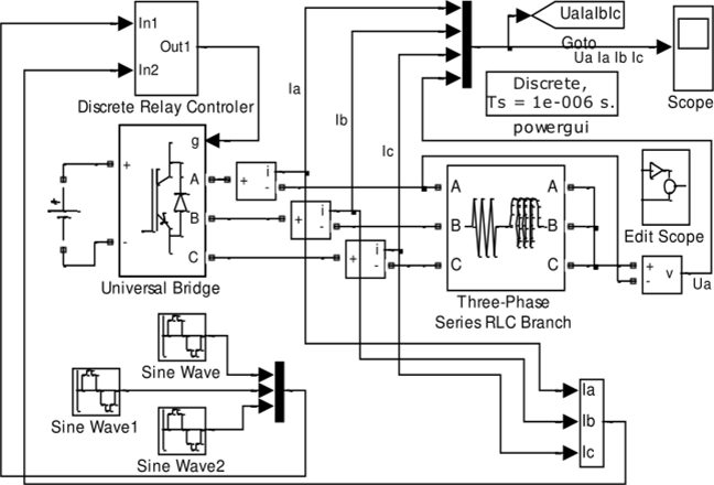 Схема модели «токового коридора» (Figl_153).