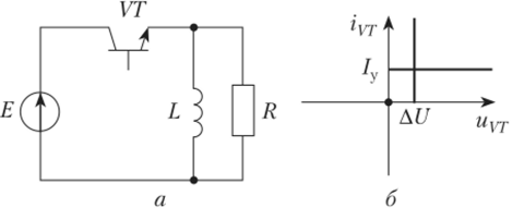 К задаче расчета статических потерь в транзисторах.