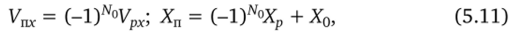 Типы подвижных элементов в каналах и их математические модели.