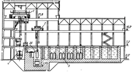 Хранилище отработавшего топлива ВВЭР-440 (продольный разрез).