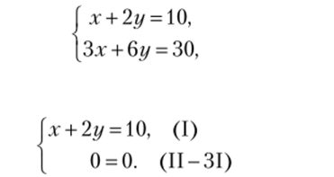 Системы линейных уравнений. Метод Гаусса.