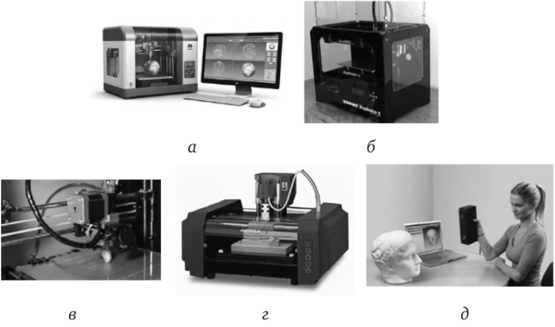 Примеры ЗИ-принтеров и сканирования ЗИ-моделей.
