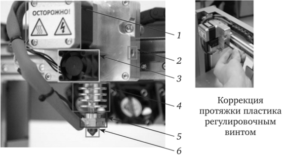 Пример некоторых мер безопасности в печатающей головке принтера принтере PrintBox3D One.