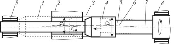 Схема зенкерования с кондукторными втулками.