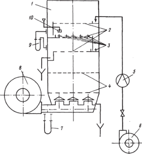 Схема экспериментальной установки диаметром 700 или 1200 мм.