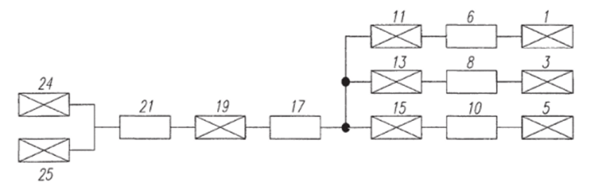 Схема замещения для расчета ремонтного режима 2-й секции шин (элемент 16), вариант 1.