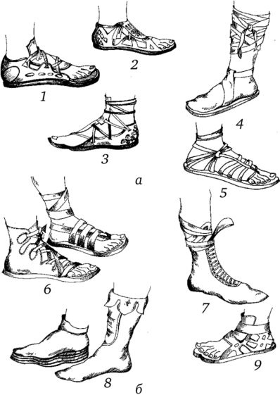 Обувь Древнего Рима (а) и Древней Греции (б).