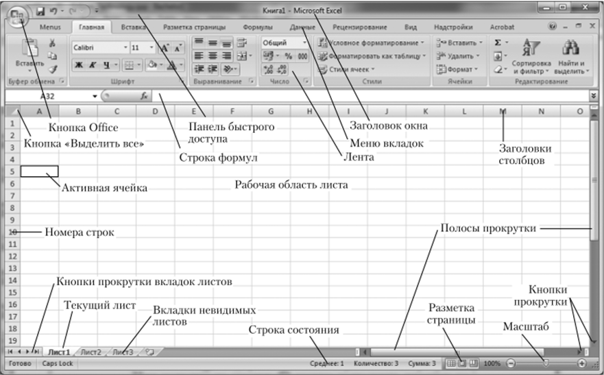 Главное окно программы Excel.