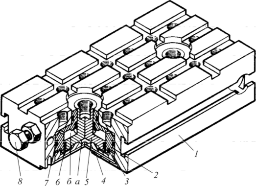 Гидравлический блок с двумя встроенными цилиндрами.