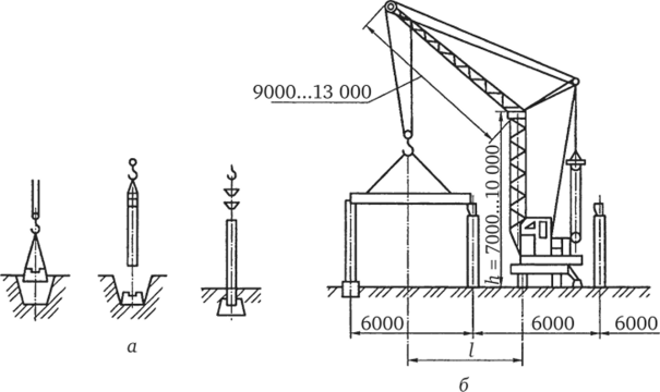 Схема монтажа сборных железобетонных конструкций сельскохозяйственного сооружения башенно-стреловыми кранами.