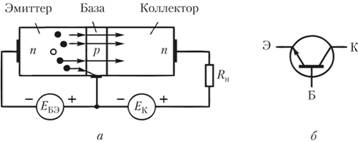 Биполярный транзистор n-р-n-типа.