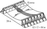 Схема расположения вант и укладки сборных железобетонных плит над стоянкой гаража (78 ? 84 м). Красноярск, 1963–1965 гг.