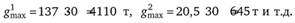 Графа 12 – емкость ячейки стеллажа: для пунктов б), в), г) используем формулу.