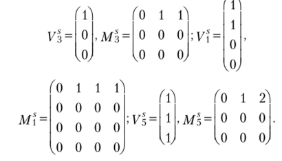 Матричное представление графов из модулей.