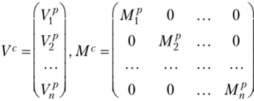 Матричное представление графов из модулей.