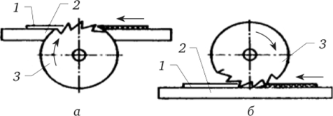 Схемы резания при нижнем (а) и верхнем (б) расположении дисковой пилы.