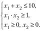 Решение. Функция (-?) является выпуклой при любых ?? х2 (проверьте это самостоятельно, см. (10.4) и задачу 10.2), значит, по свойству 1 выпуклых функций ? – вогнутая функция и поэтому се локальный максимум совпадает с глобальным. Область решений системы ограничений данной задачи изображена на рис. 10.6 (хотя, вообще говоря, ее построение для решения задачи необязательно).