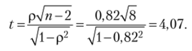 Ранговая корреляция. Теория вероятностей и математическая статистика для экономистов.