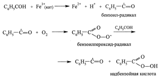 Особенности ароматических альдегидов и кетонов.
