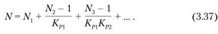 Схема для определения коэффициента шума приемника.